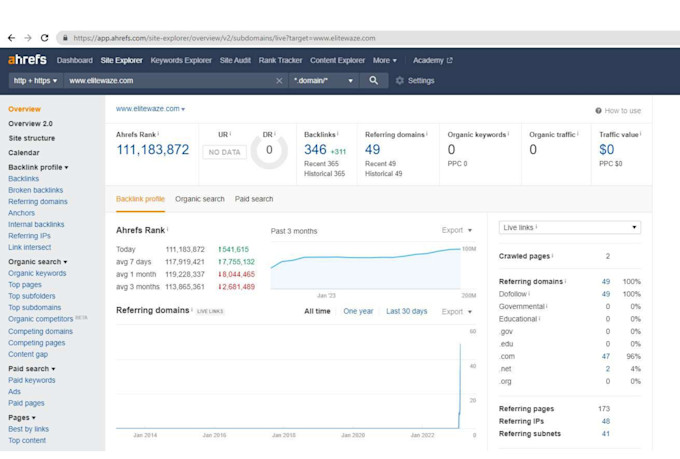 increase domain authority moz da 60 plus